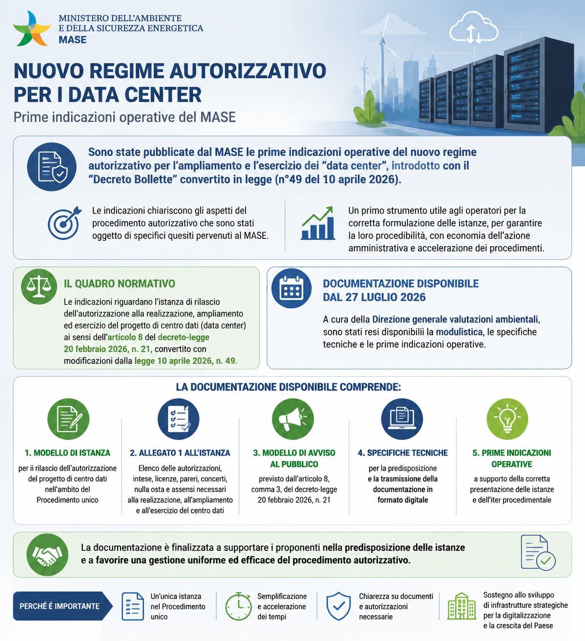Data center: pubblicate le prime indicazioni operative sul procedimento unico per le autorizzazioni